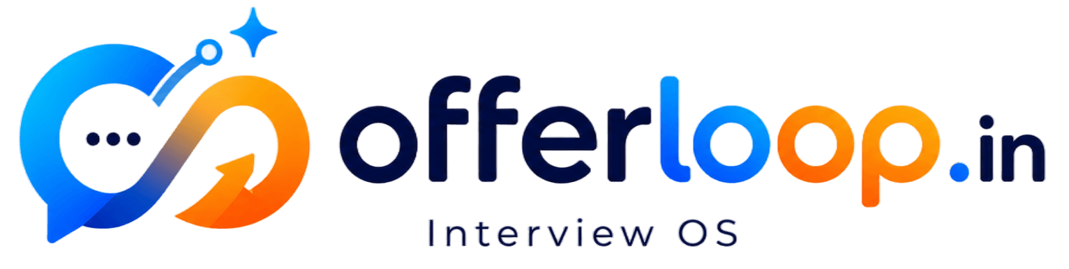 OfferLoop