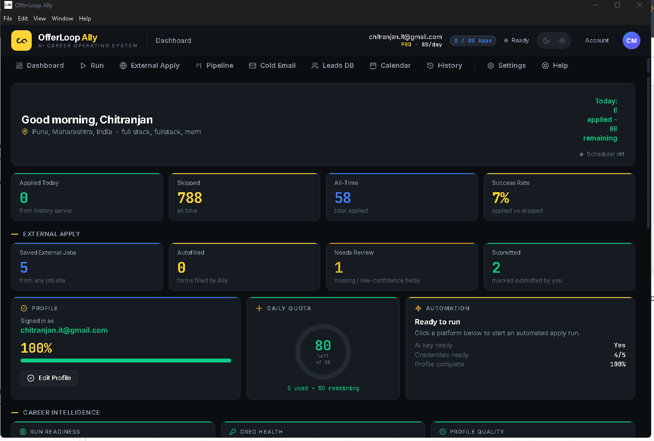 OfferLoop Ally dashboard